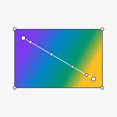 Gradient controls